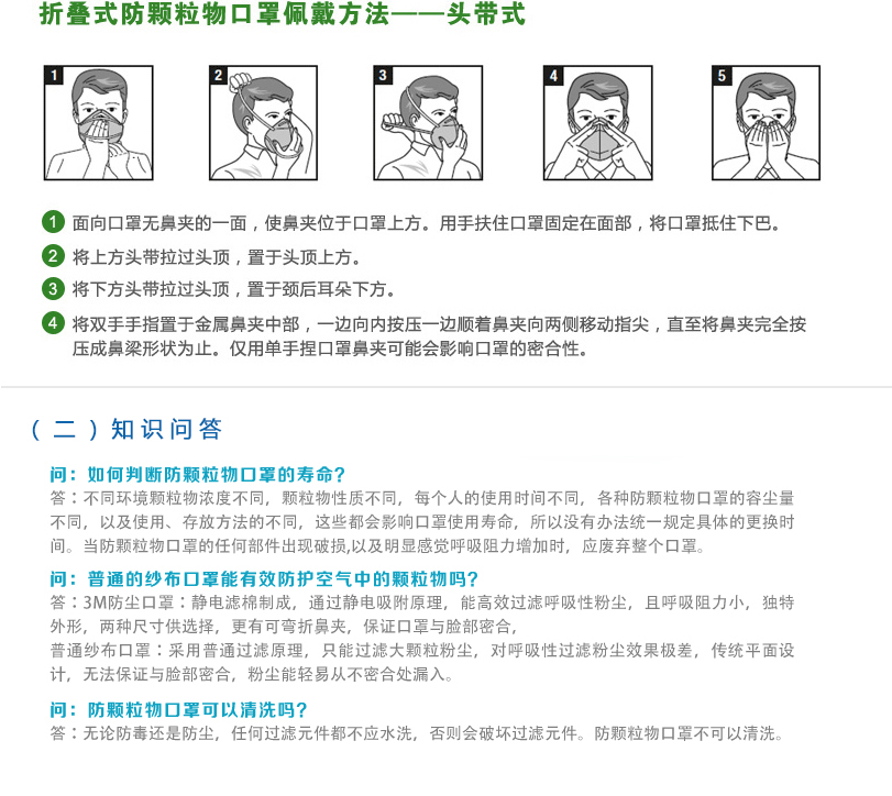 3M 9004頭帶式摺疊式防塵口罩