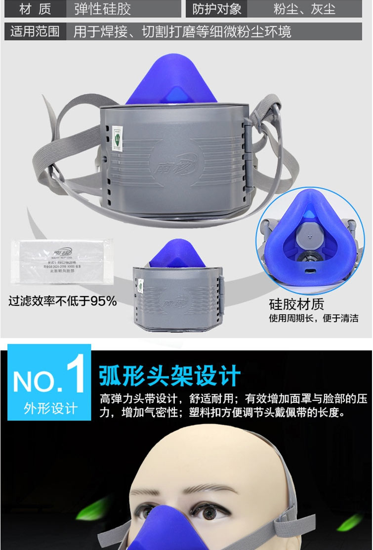 南核NH 8180低阻高效矽膠防塵半面罩
