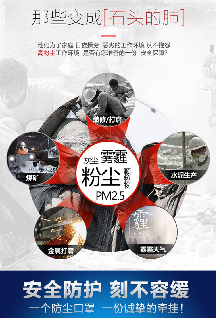南核NH 8180低阻高效矽膠防塵半面罩