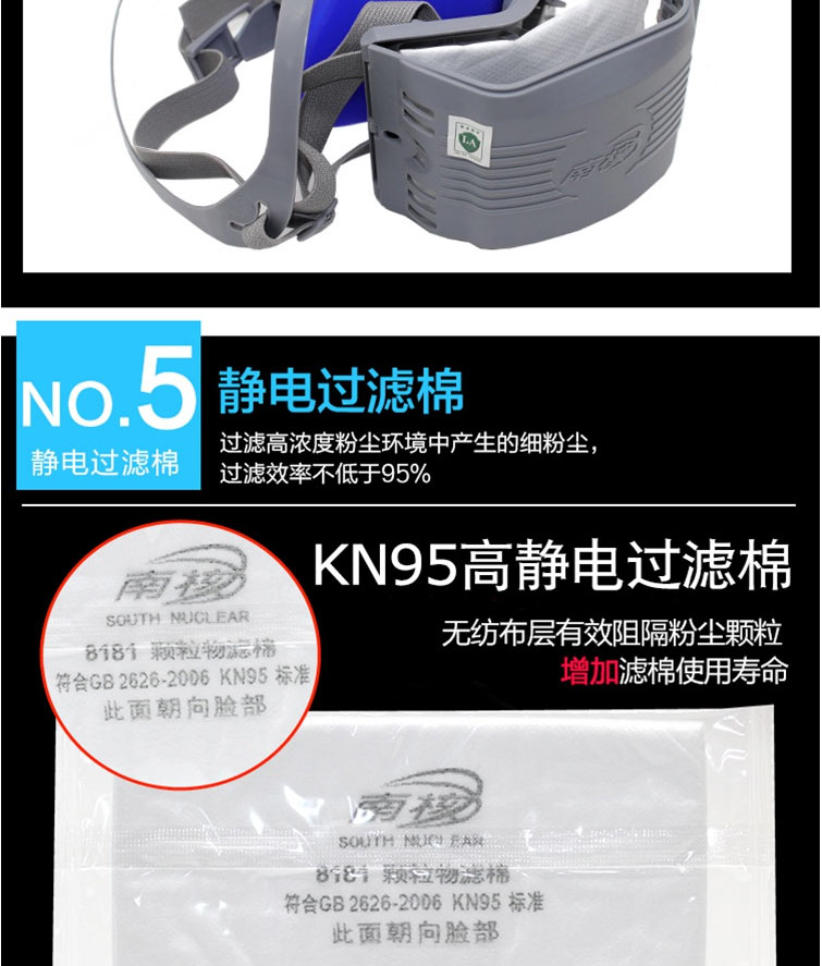 南核NH 8180低阻高效矽膠防塵半面罩