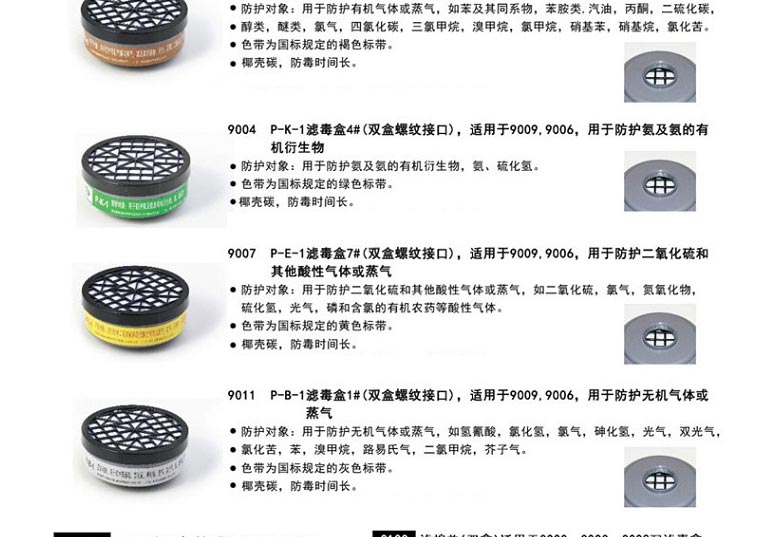 南核NH-9006矽膠舒適型全面罩