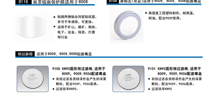 南核NH-9006矽膠舒適型全面罩