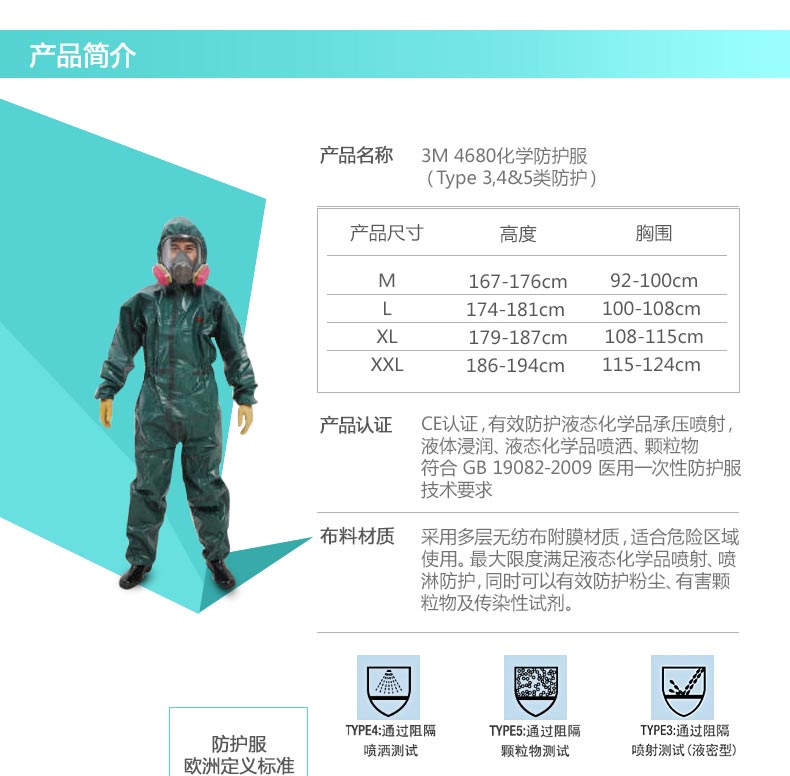 3M 4680 耐酸鹼化學(xué)防護(hù)服