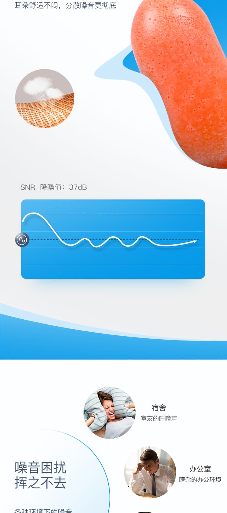 霍尼韋爾 MAX-30 帶線(xiàn )耳塞