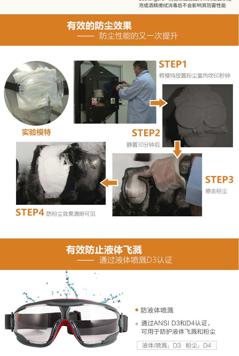 3M GA501防液體飛濺護(hù)目鏡--廣(guǎng)州眼罩供應(yīng)商