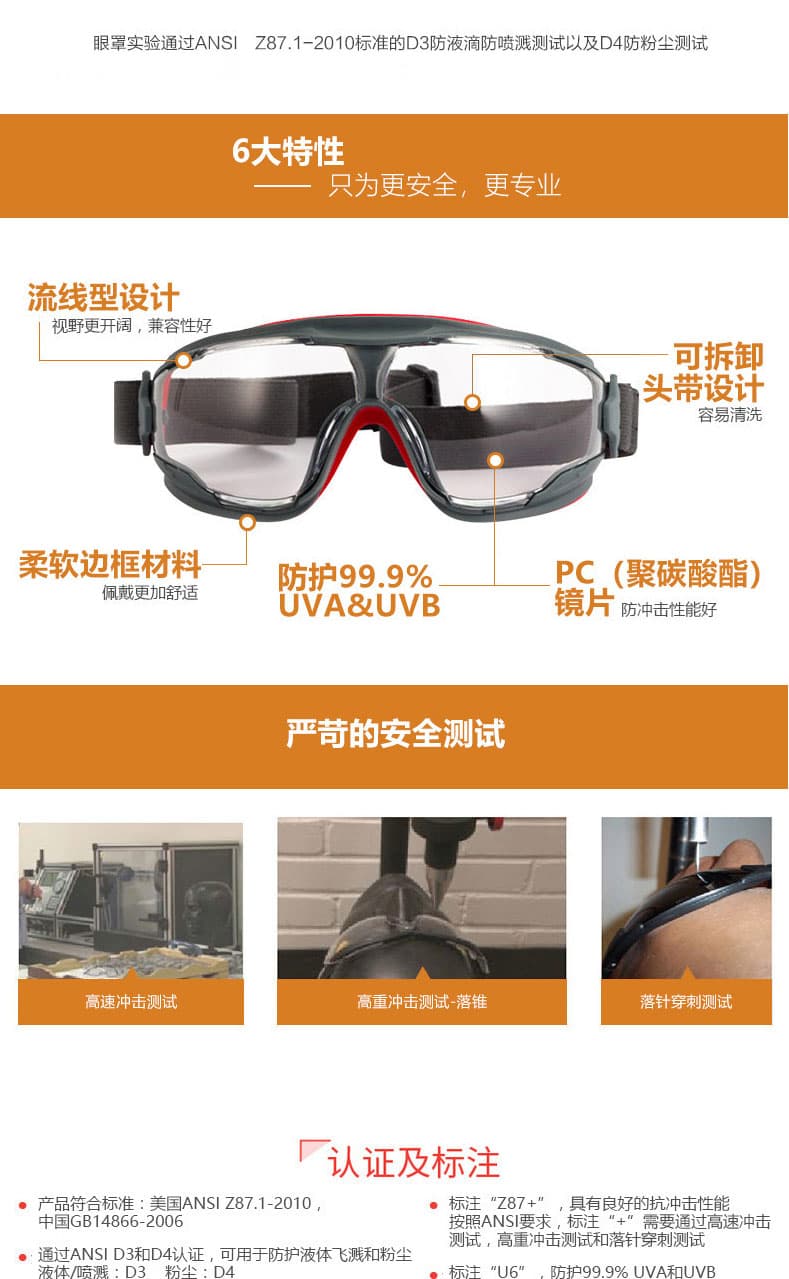 3M GA501防液體飛濺護(hù)目鏡--廣(guǎng)州眼罩供應(yīng)商