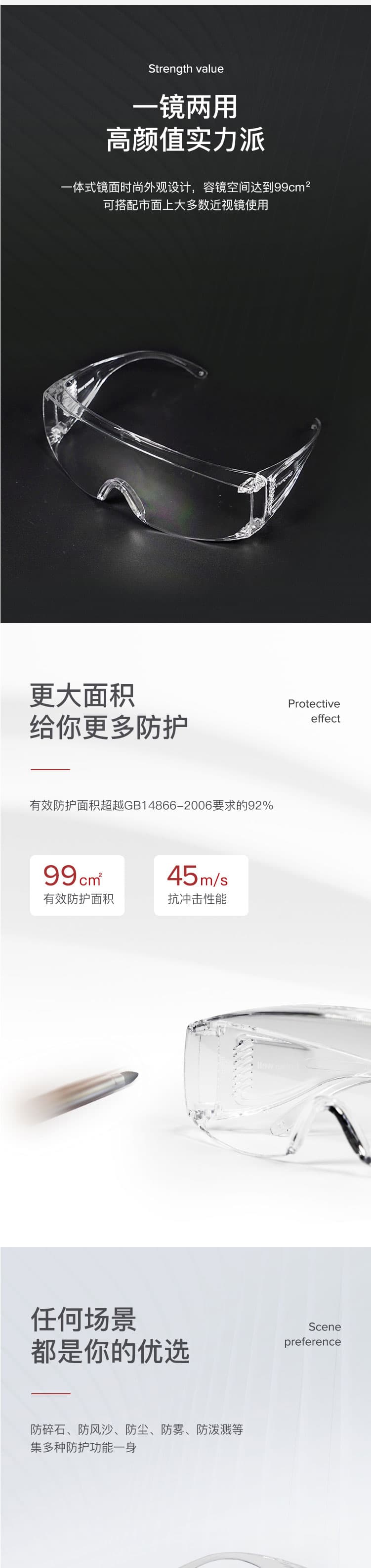 霍尼韋爾 100002 VisiOTG-A 透明防霧鏡片 訪(fǎng)客眼鏡