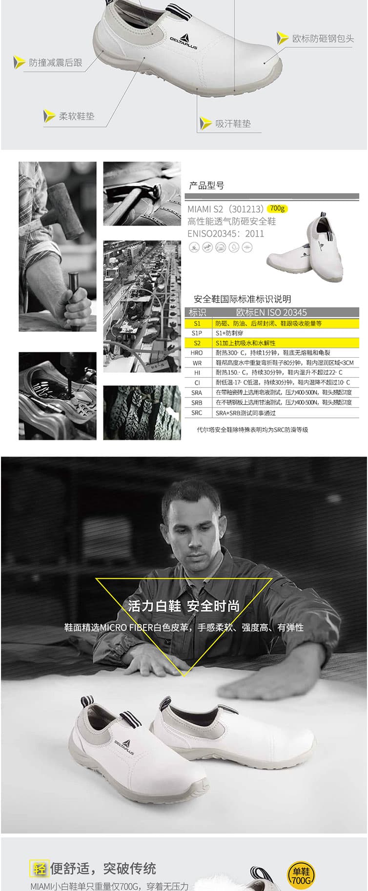 代爾塔 301213 鬆緊系列MIAMIS2 安全鞋 小白鞋