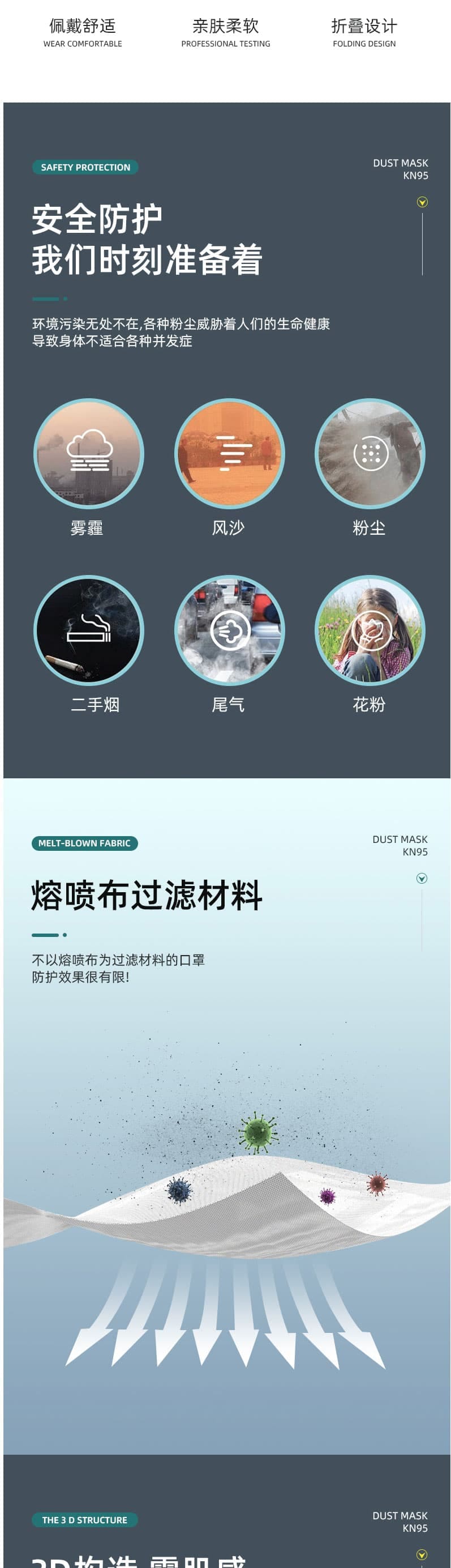 代爾塔 104010 M1195B 摺疊式防飛沫防塵口罩