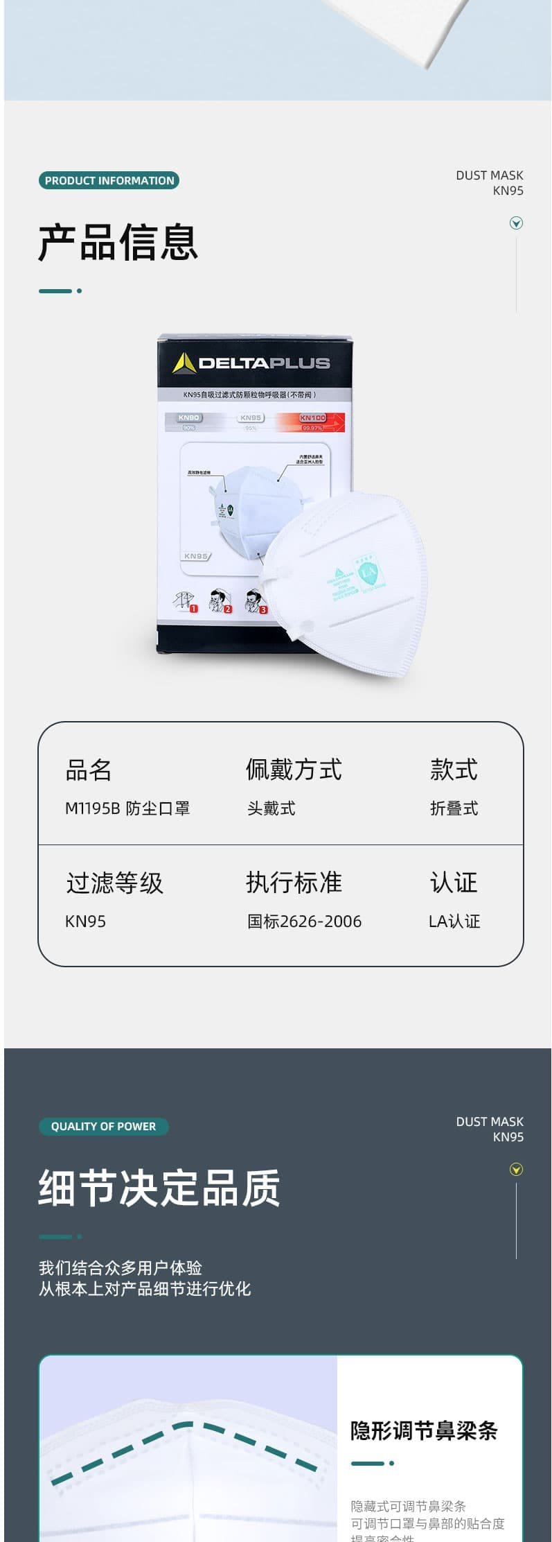 代爾塔 104010 M1195B 摺疊式防飛沫防塵口罩