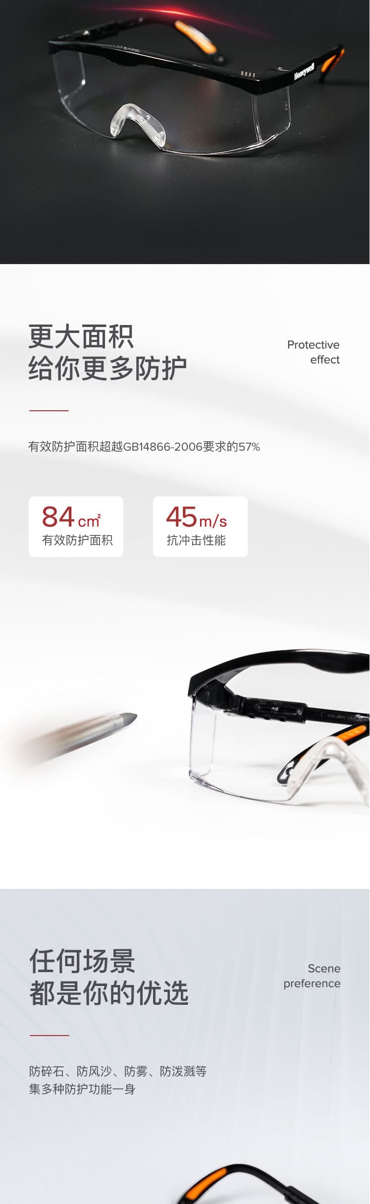 霍尼韋爾（Honeywell）100110 S200A 防衝擊騎行眼鏡